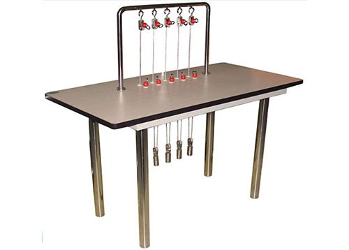 ���Nʽ��ָ����Ӗ(x��n)����